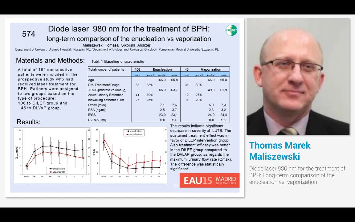 Diode laser 980 nm for the treatment of BPH, Long-term co..-