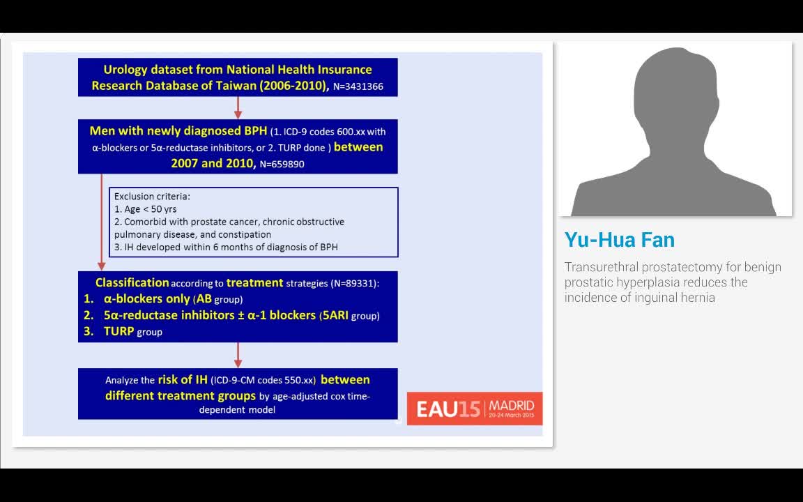 Transurethral prostatectomy for benign prostatic hyperpla..-