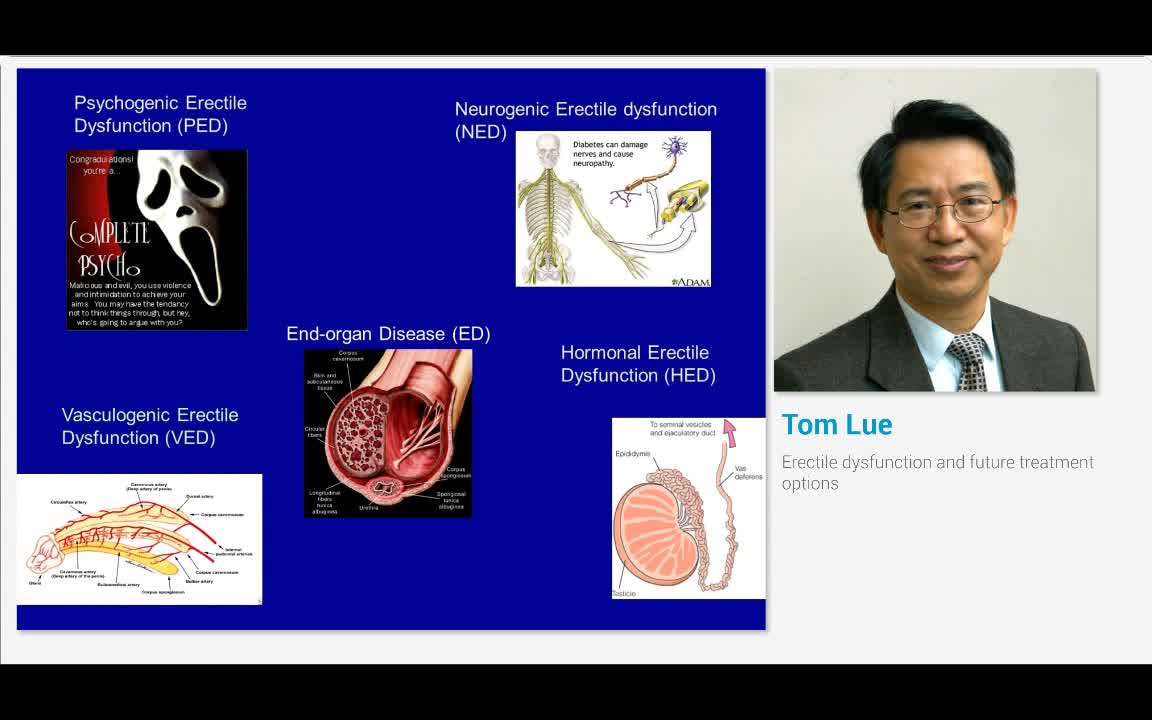 Erectile dysfunction and future treatment options