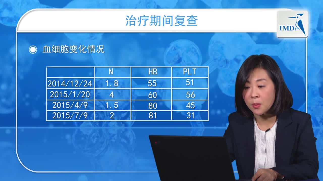 HOW I TREAT 较低危MDS患者（2）