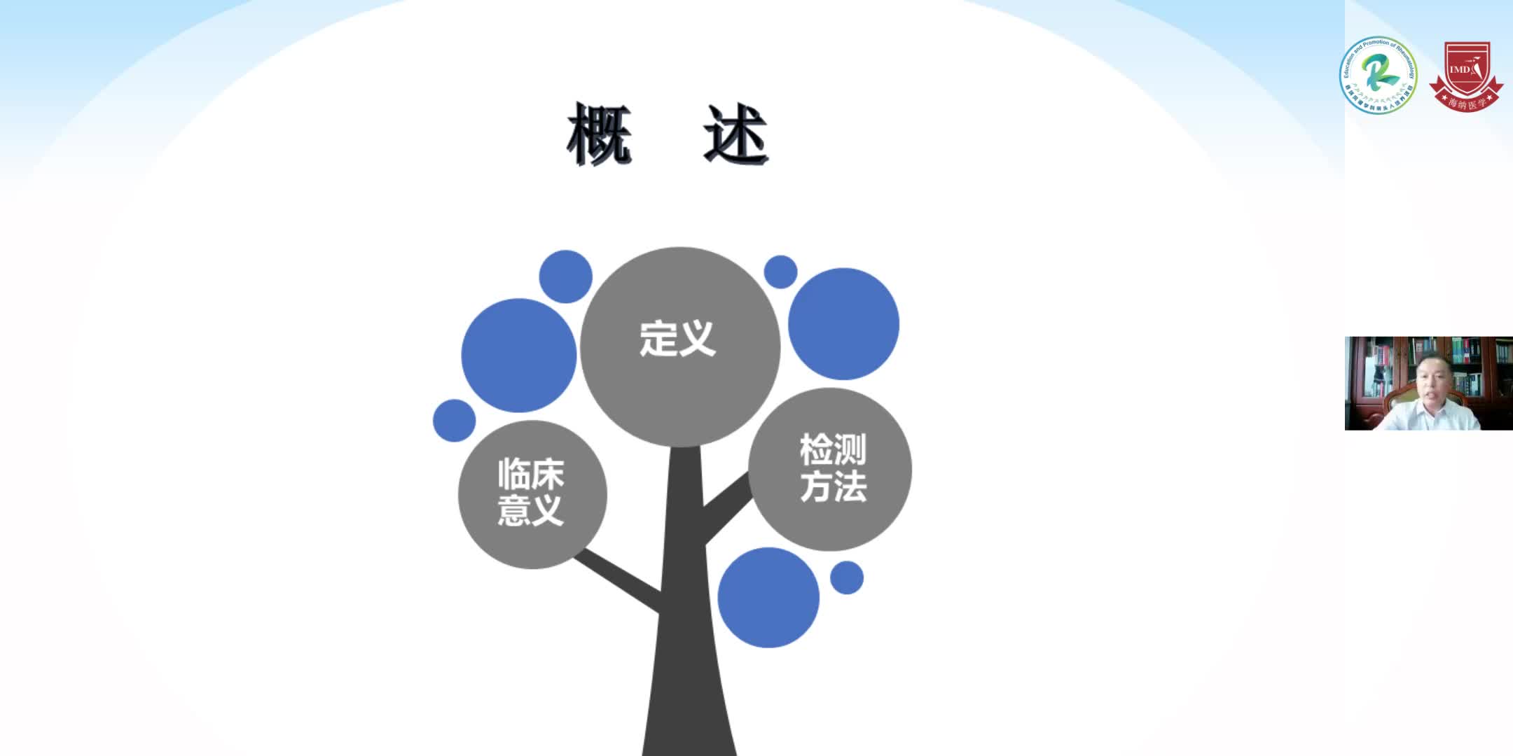 刘剑平-身体抗体