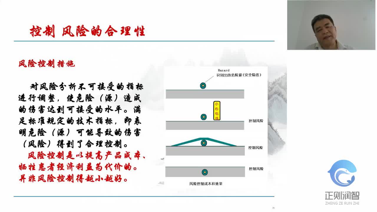 04标准制定的科学合理性    吴平1