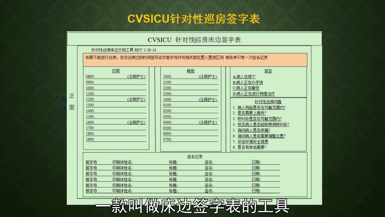 《重症科》ICU循证护理实践（6）
