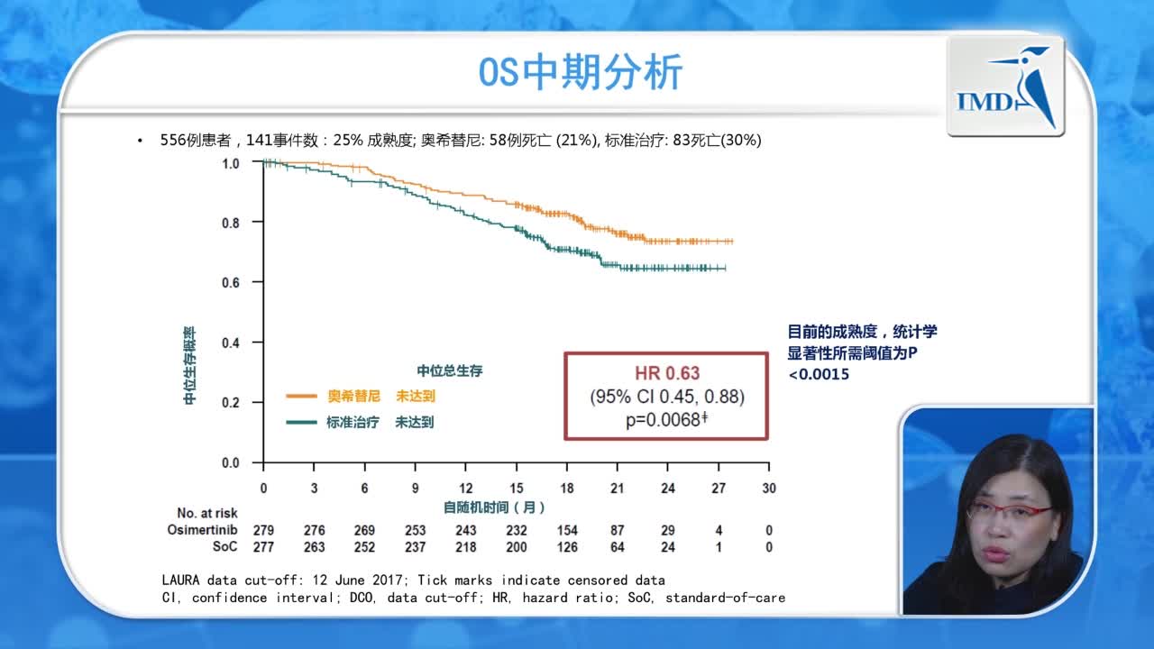 EGFR突变患者的治疗：不断超越（2）