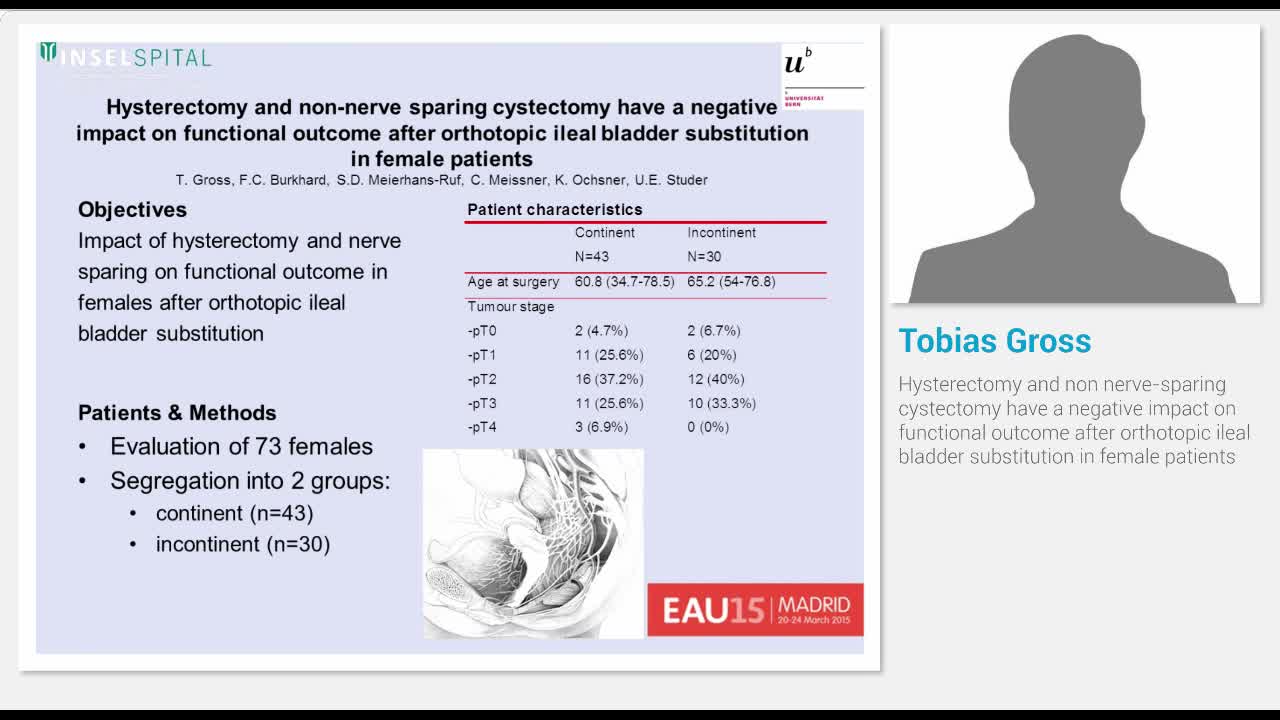 Hysterectomy and non nerve-sparing cystectomy have a nega..-