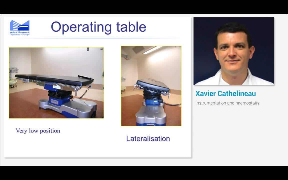 Instrumentation and haemostatis