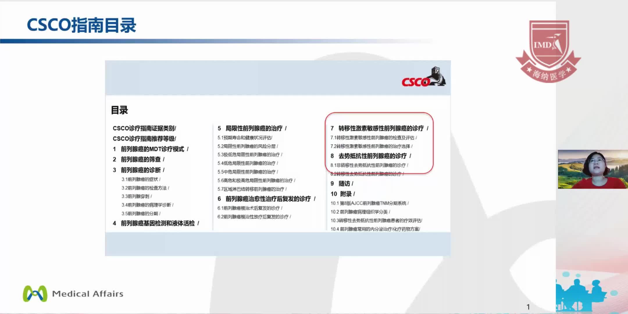 赵月-2021版前列腺癌CSCO指南解读