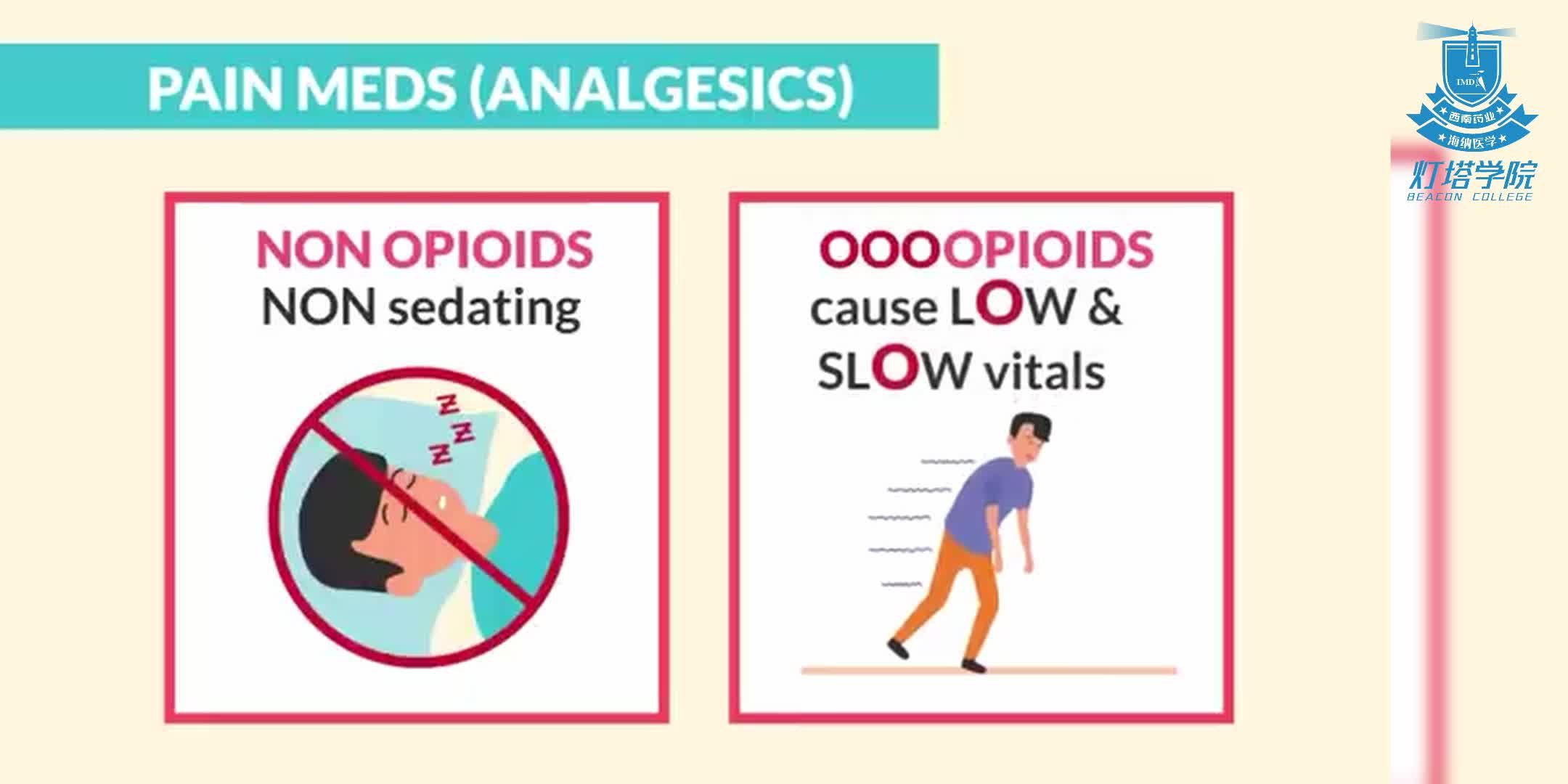 非甾体抗炎药的临床应用与护理实践指南