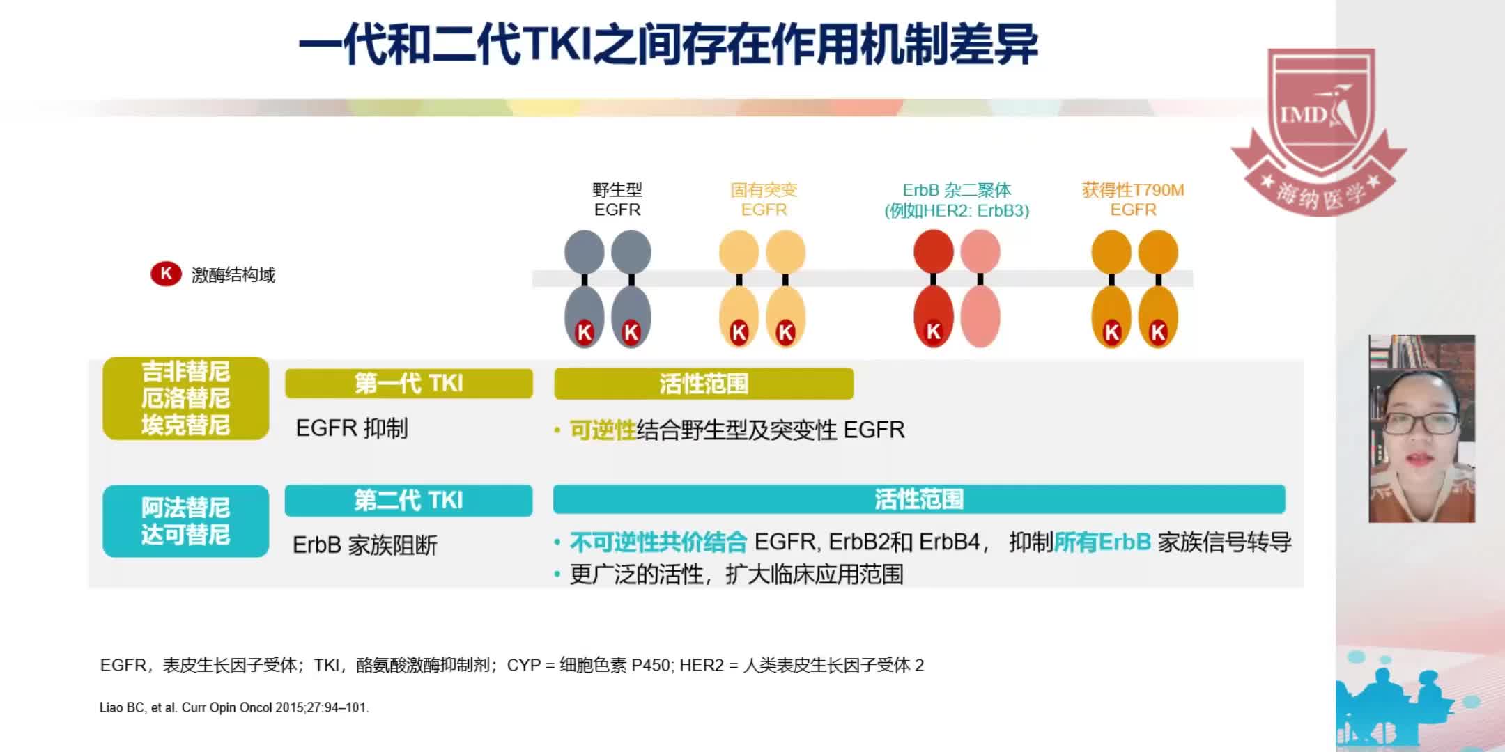 常娜-EGFR突变晚期NSCLC-优化获益新选择