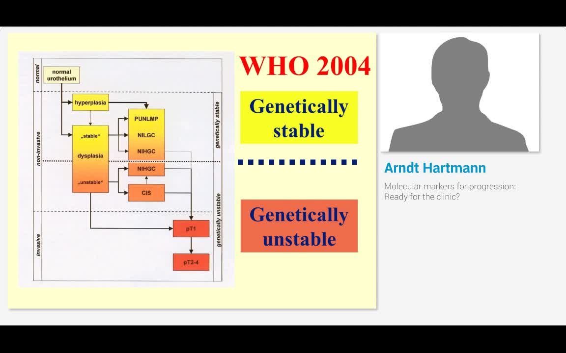 分子标志物进展，为临床做好准备