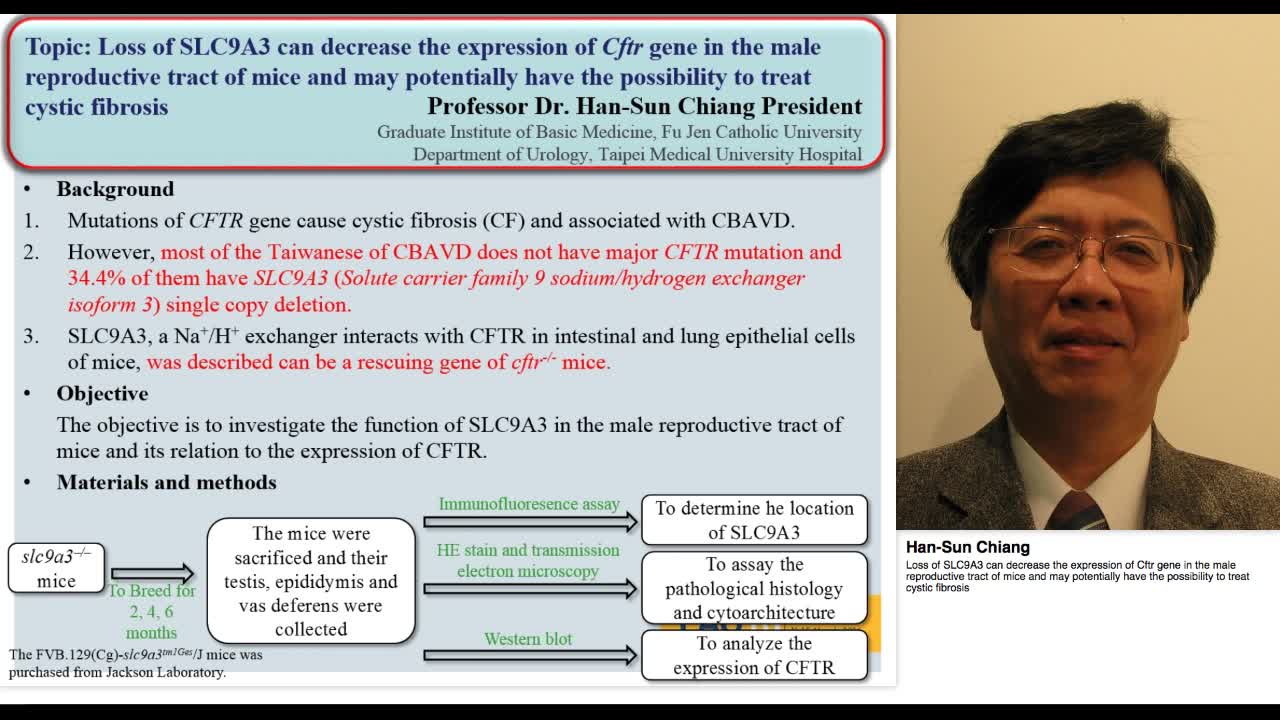 Loss of SLC9A3 can decrease the expression of Cftr gene i-