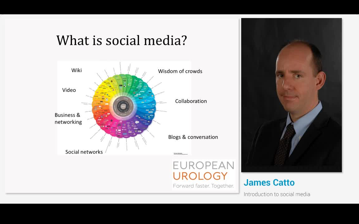 Introduction to social media