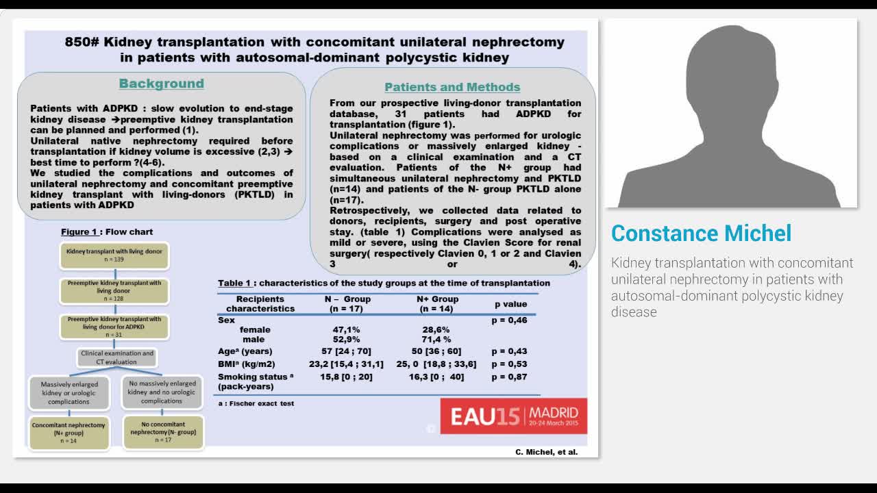 Kidney transplantation with concomitant unilateral nephre..-