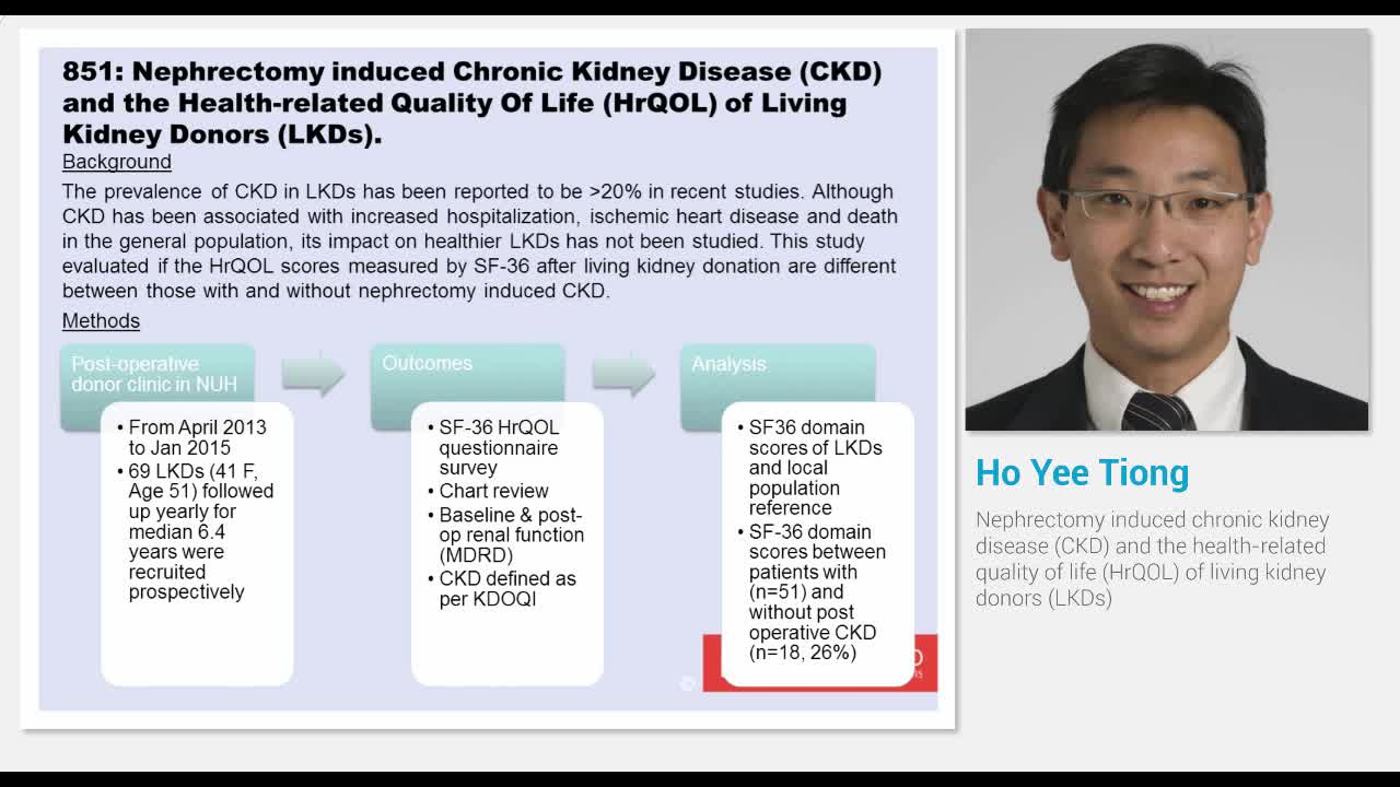 Nephrectomy induced chronic kidney disease (CKD) and the ..-