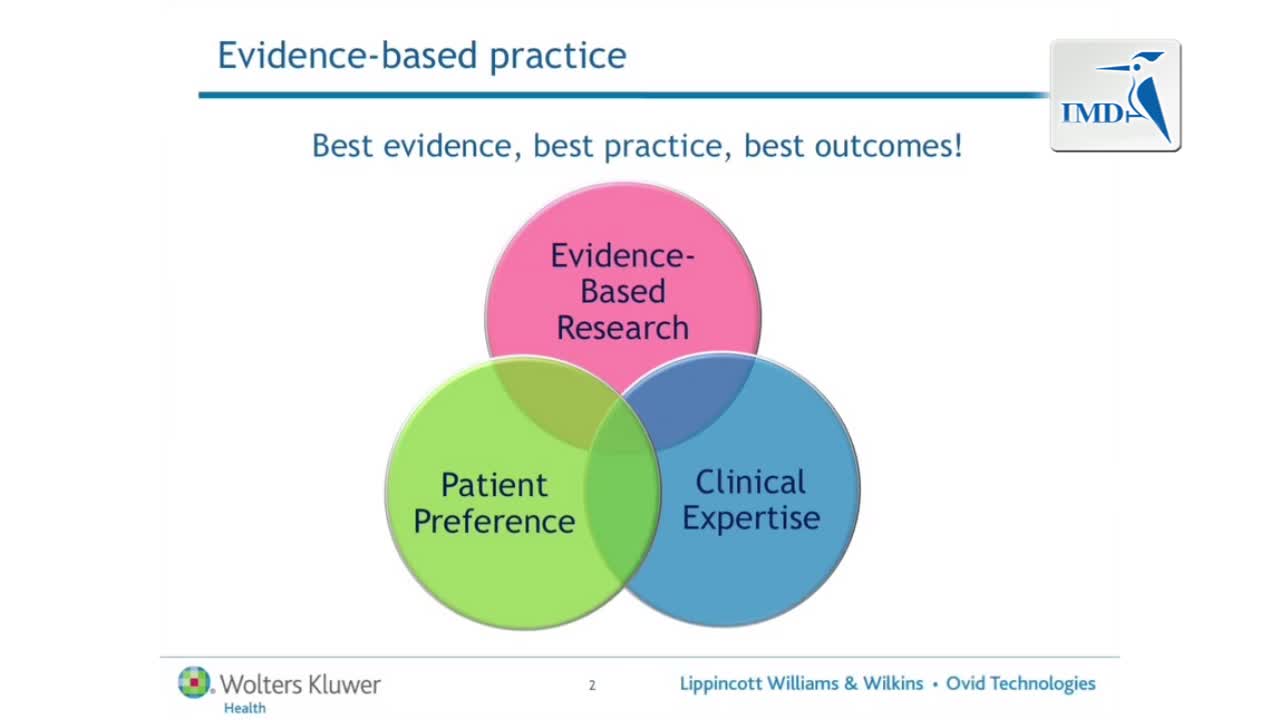 循证护理实践：提高实践，改善预后（4）