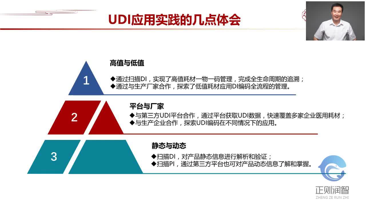 02医疗器械UDI应用实践--应用实践-安峥处长1