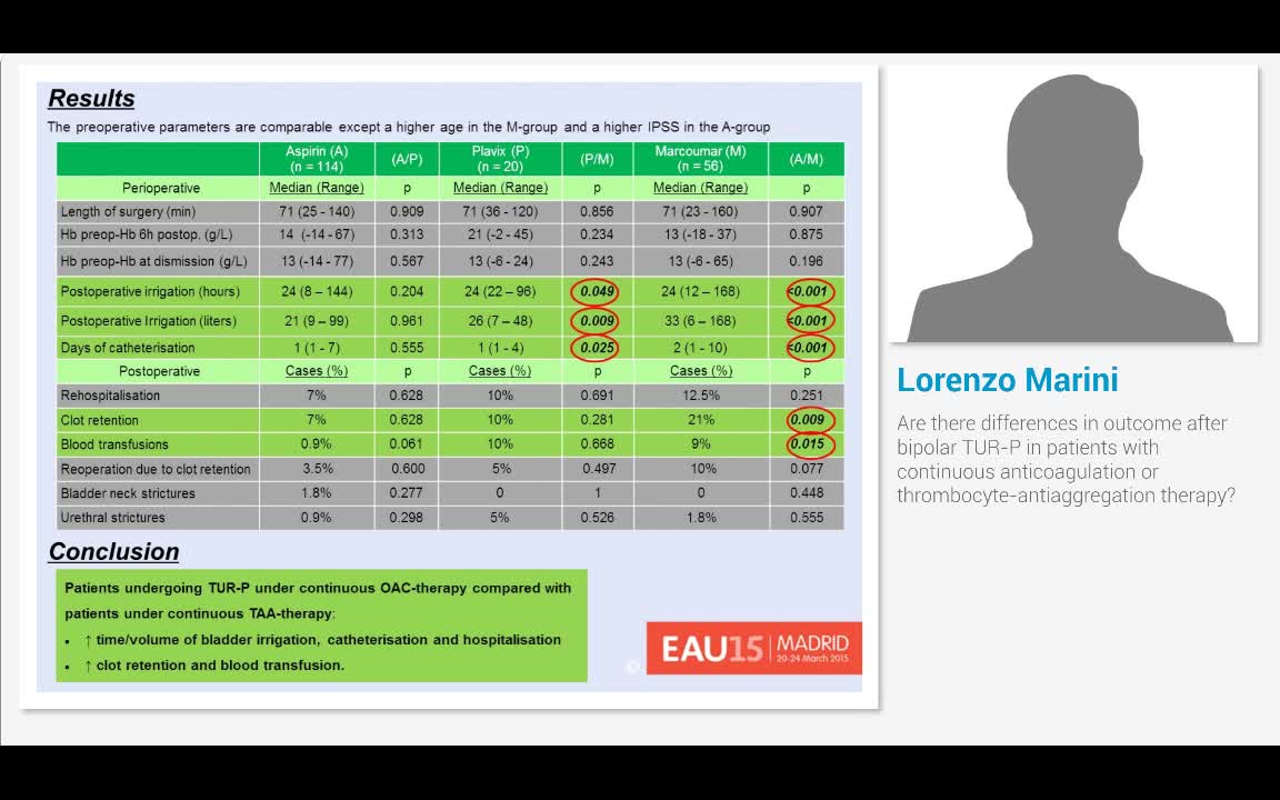 Are there differences in outcome after bipolar TUR-P in p..-
