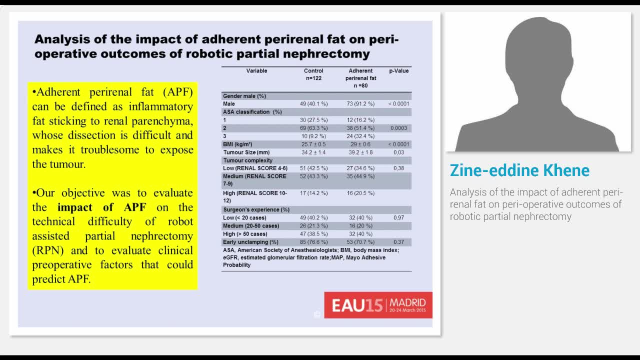 Analysis of the impact of adherent peri-renal fat on peri..-
