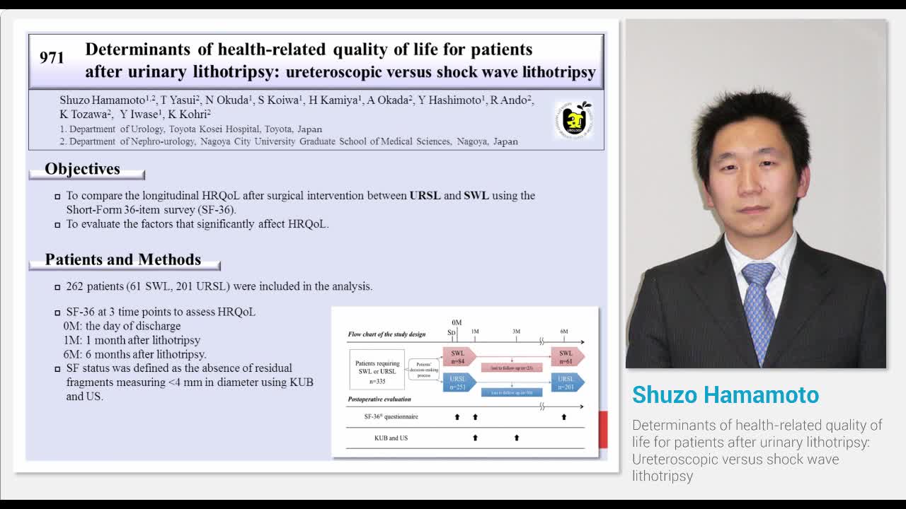 Determinants of health-related quality of life for patien..-