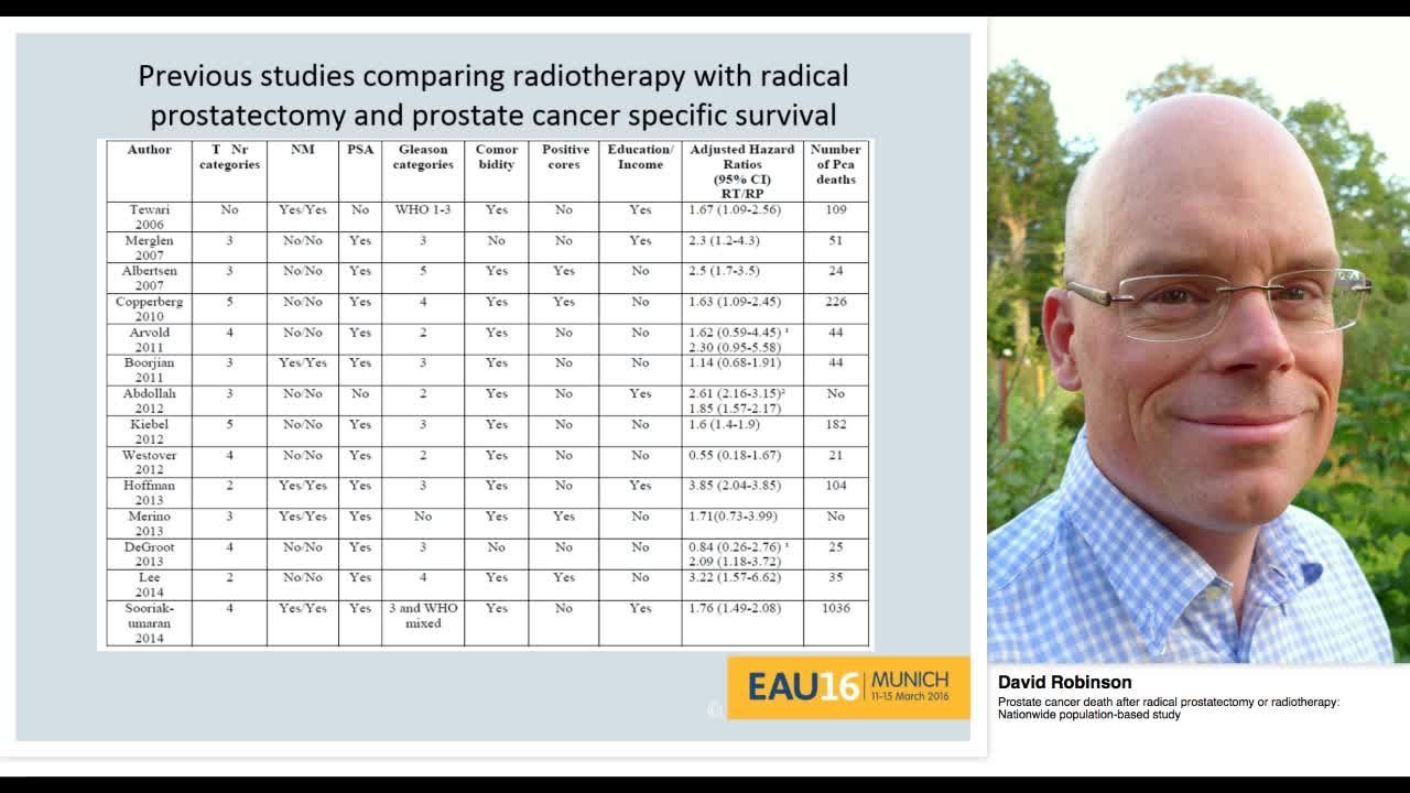 Prostate cancer death after radical prostatectomy or radi-