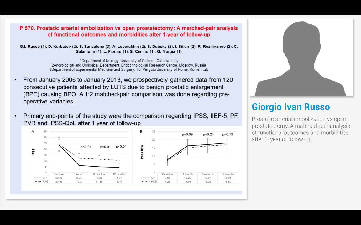 Prostatic arterial embolization vs open prostatectomy, A ..-
