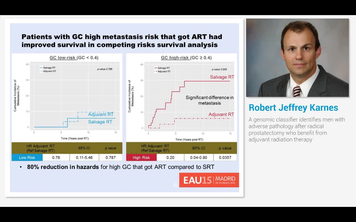 A genomic classifier identifies men with adverse patholog..-