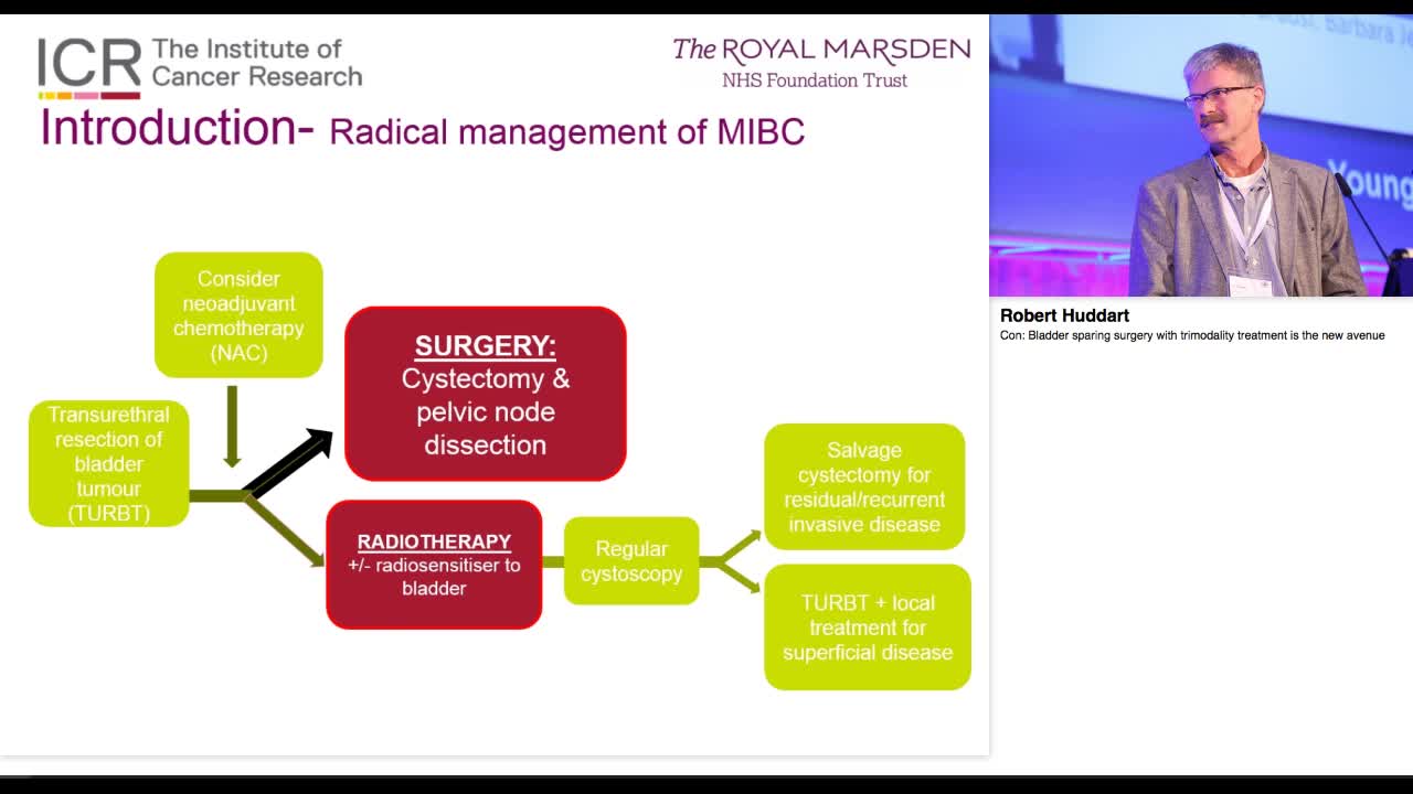 Con, Bladder sparing surgery with trimodality treatment i-