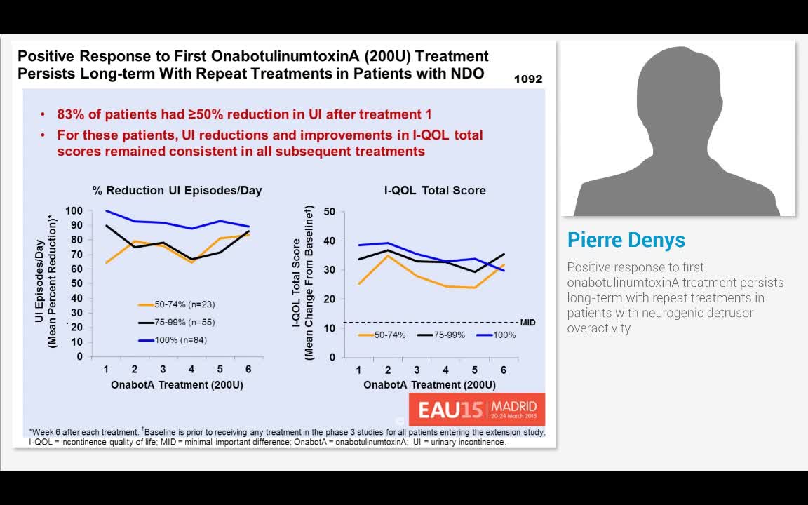 Positive response to first onabotulinumtoxinA treatment p..-