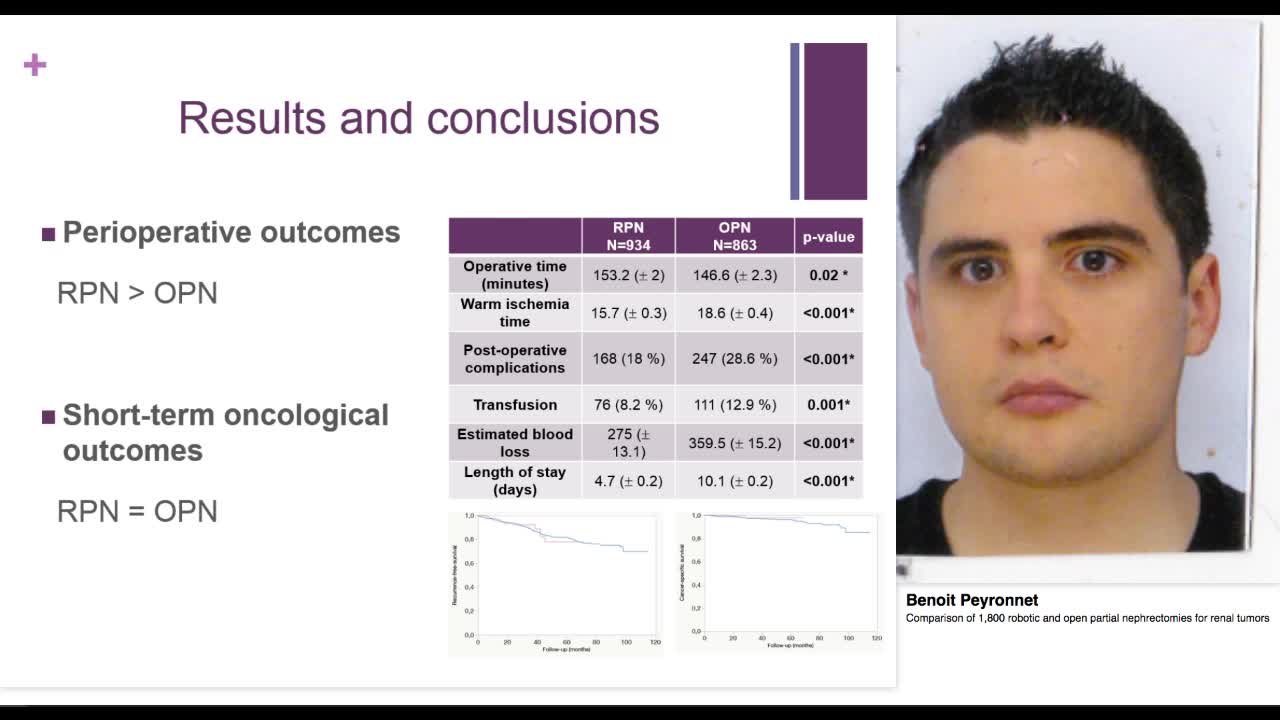 Comparison of 1,800 robotic and open partial nephrectomie-