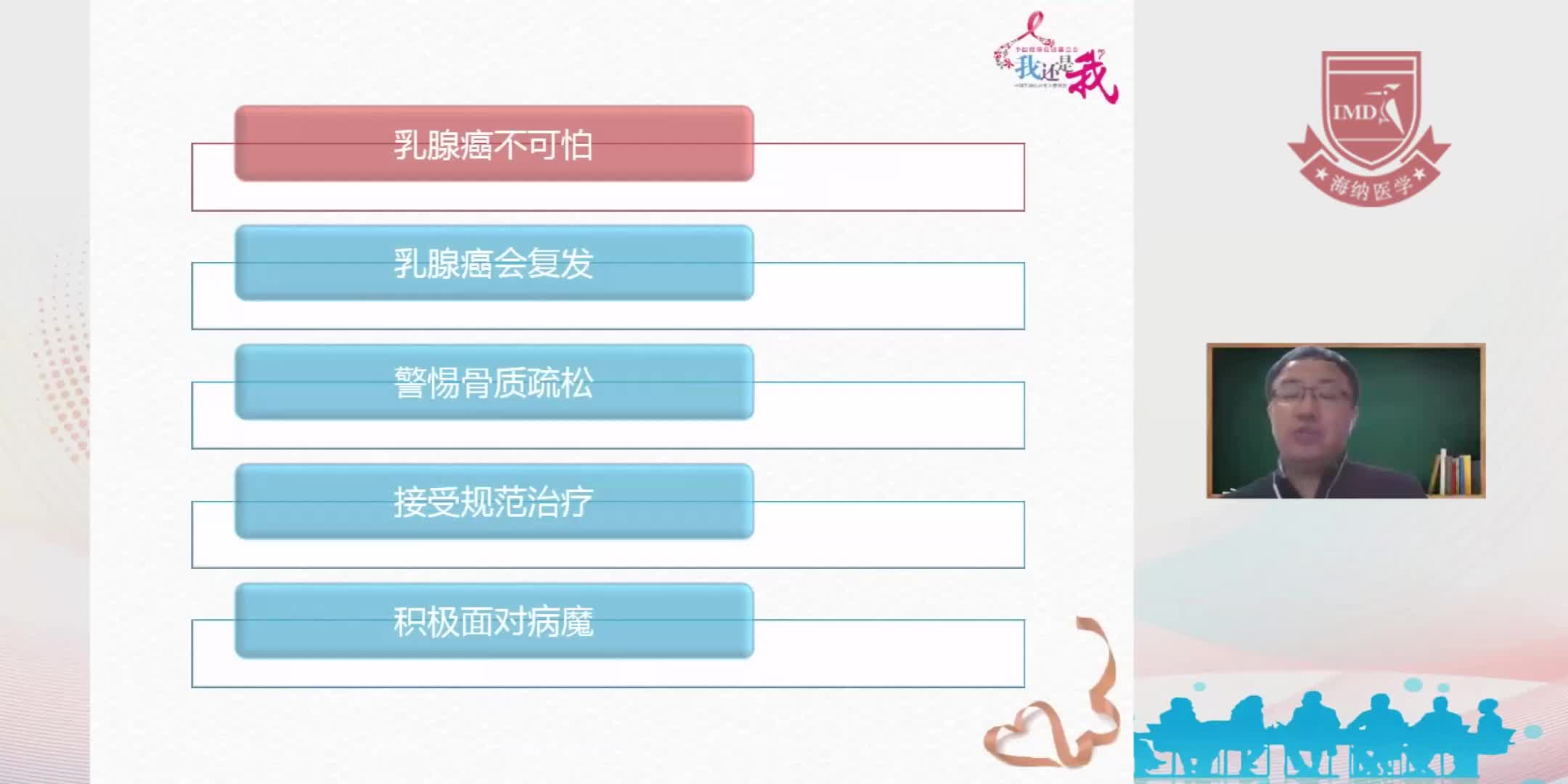 丁明剑--乳腺癌的规范治疗 减少复发