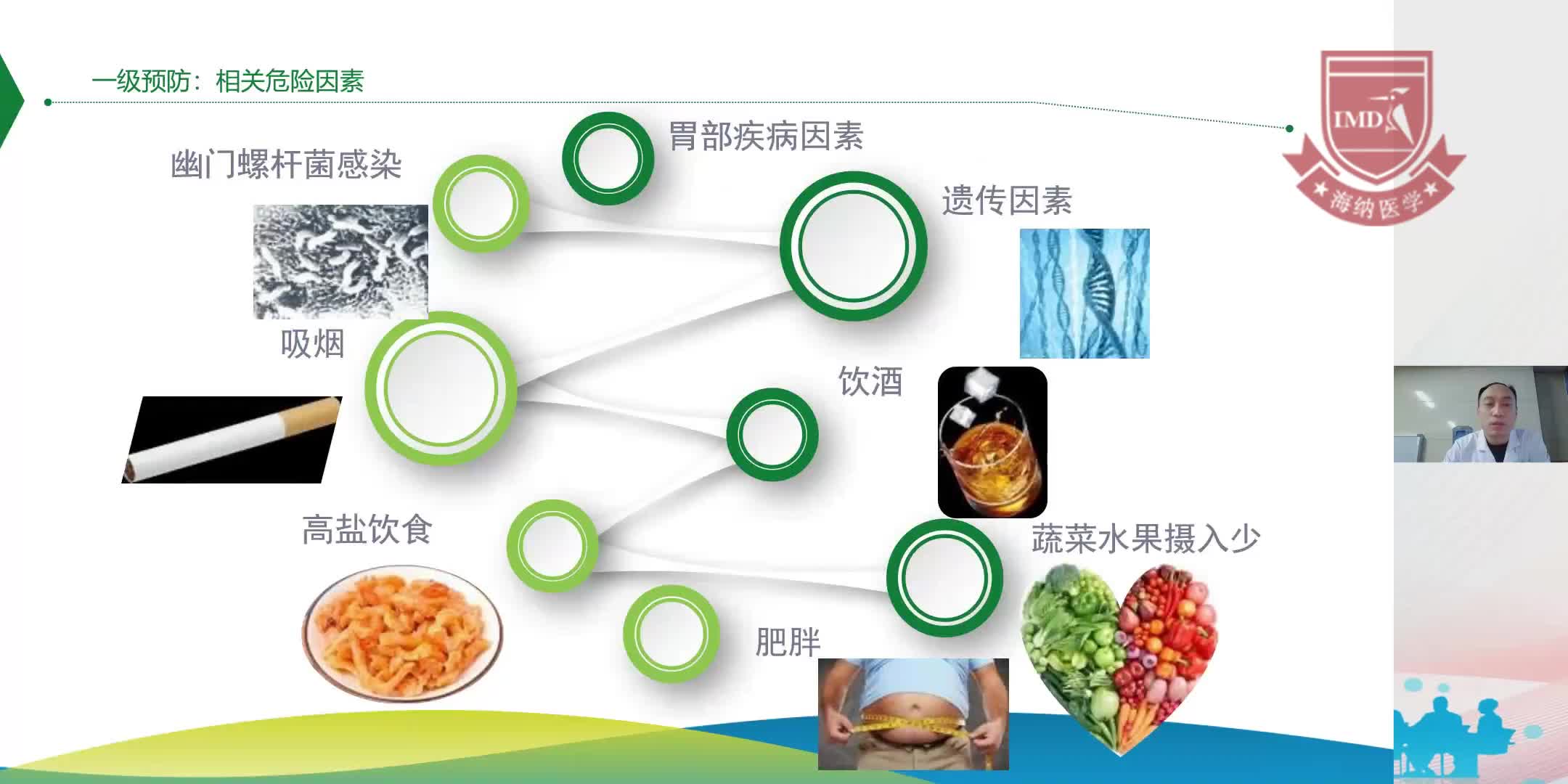 李国涛-胃癌的预防和治疗策略