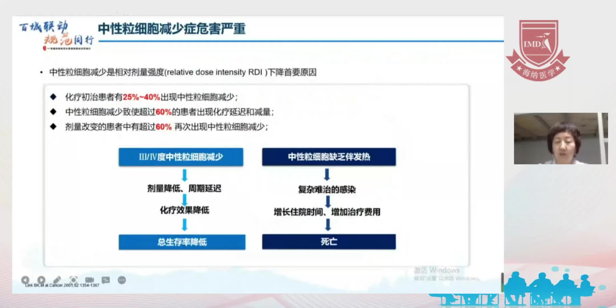 张兰-CSCO肿瘤放化疗相关中性粒细胞减少规范化管理指南更新解读