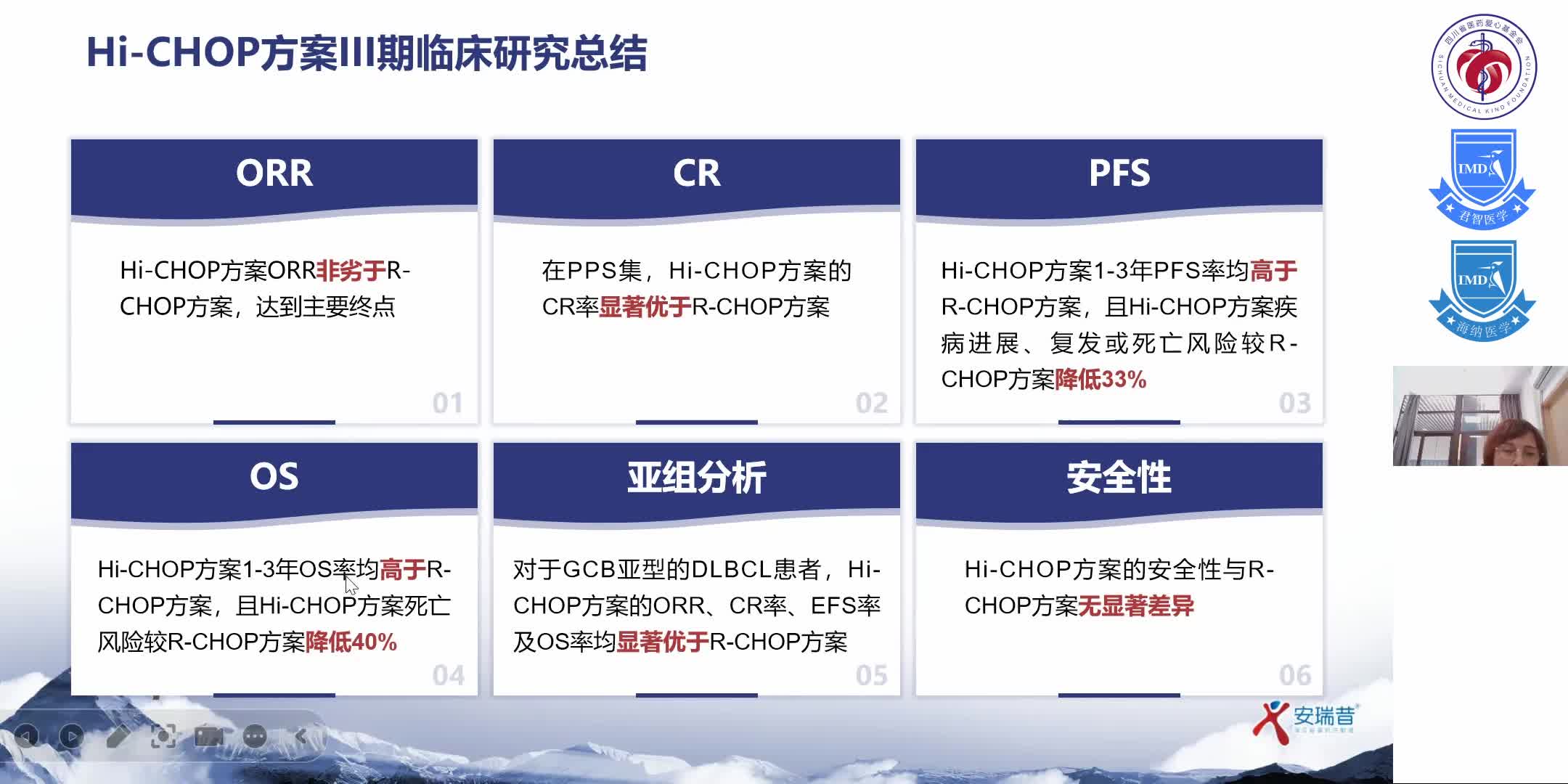 高质量临床重点专科能力建设-淋巴瘤规范诊疗8