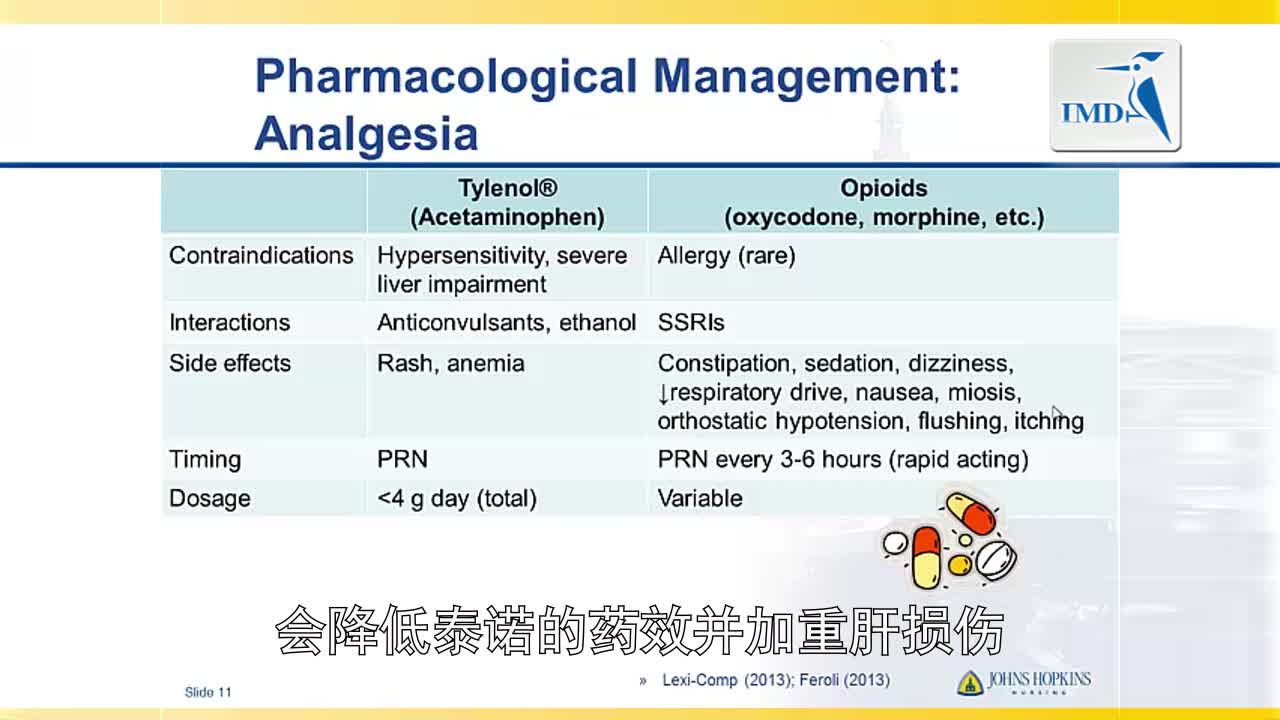 急性卒中保健与护理：评估与检测（2）