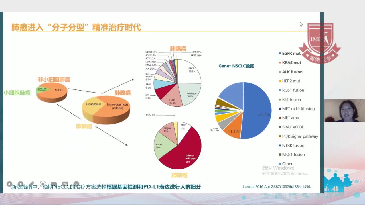 郝辉-晚期肺癌罕见靶点及治疗进展