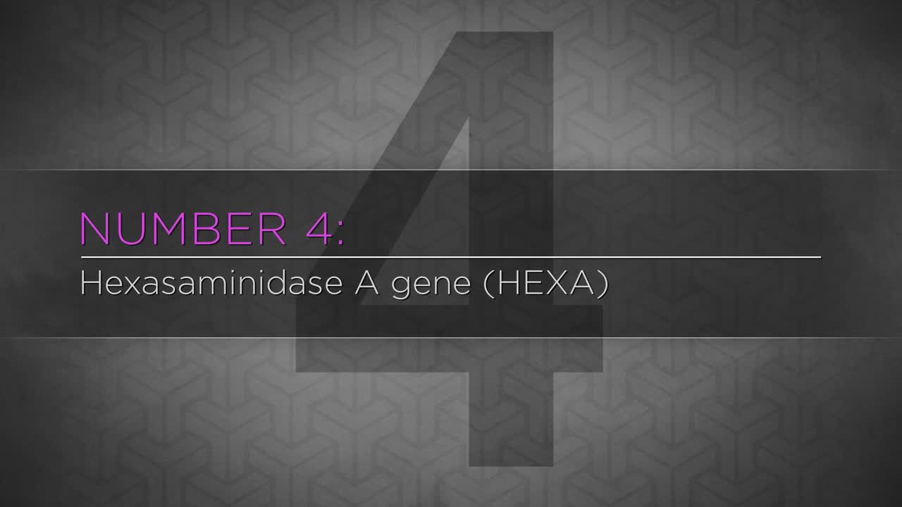 Five of the Worst and Most Common Genetic Mutations That Might Be Lurking in Your Patient's Family Tree