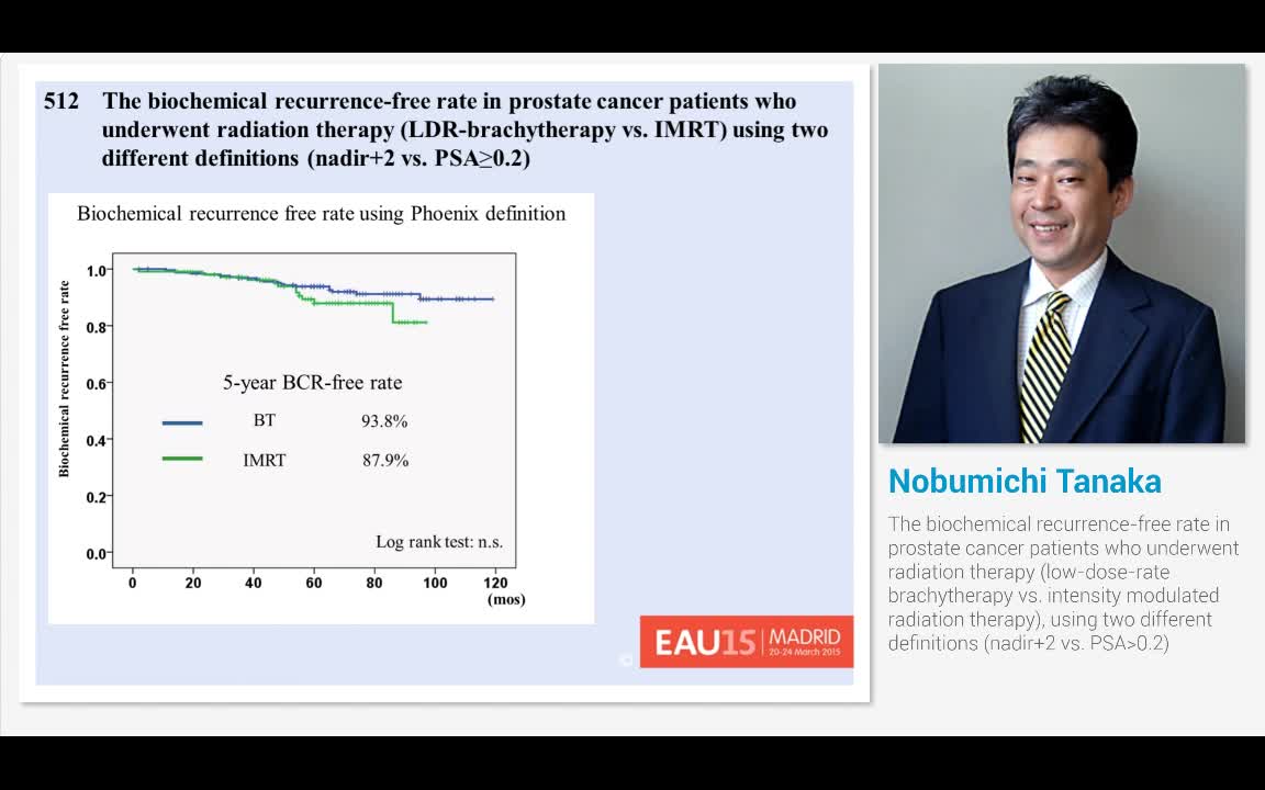 The biochemical recurrence-free rate in prostate cancer p..-