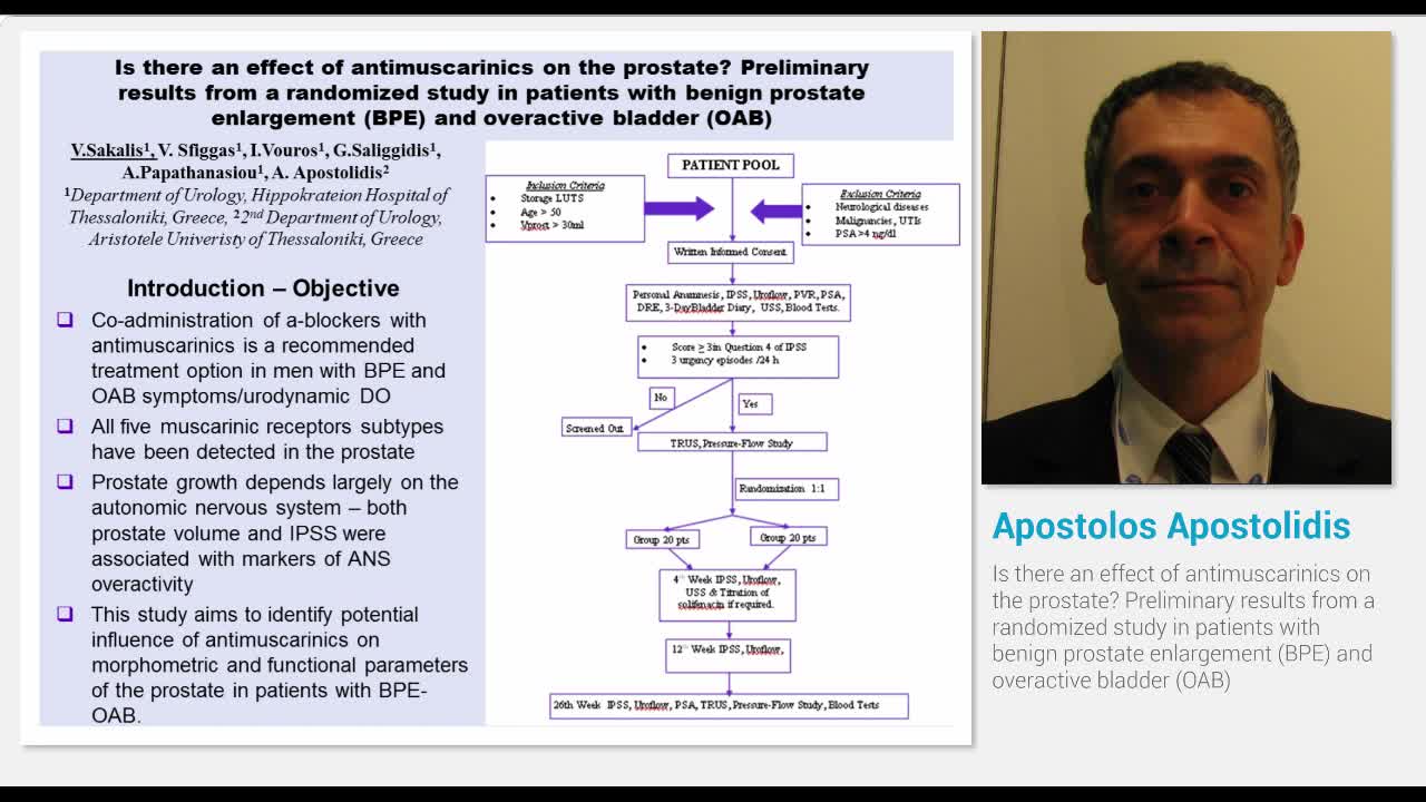 Is there an effect of antimuscarinics on the prostate Pr..-