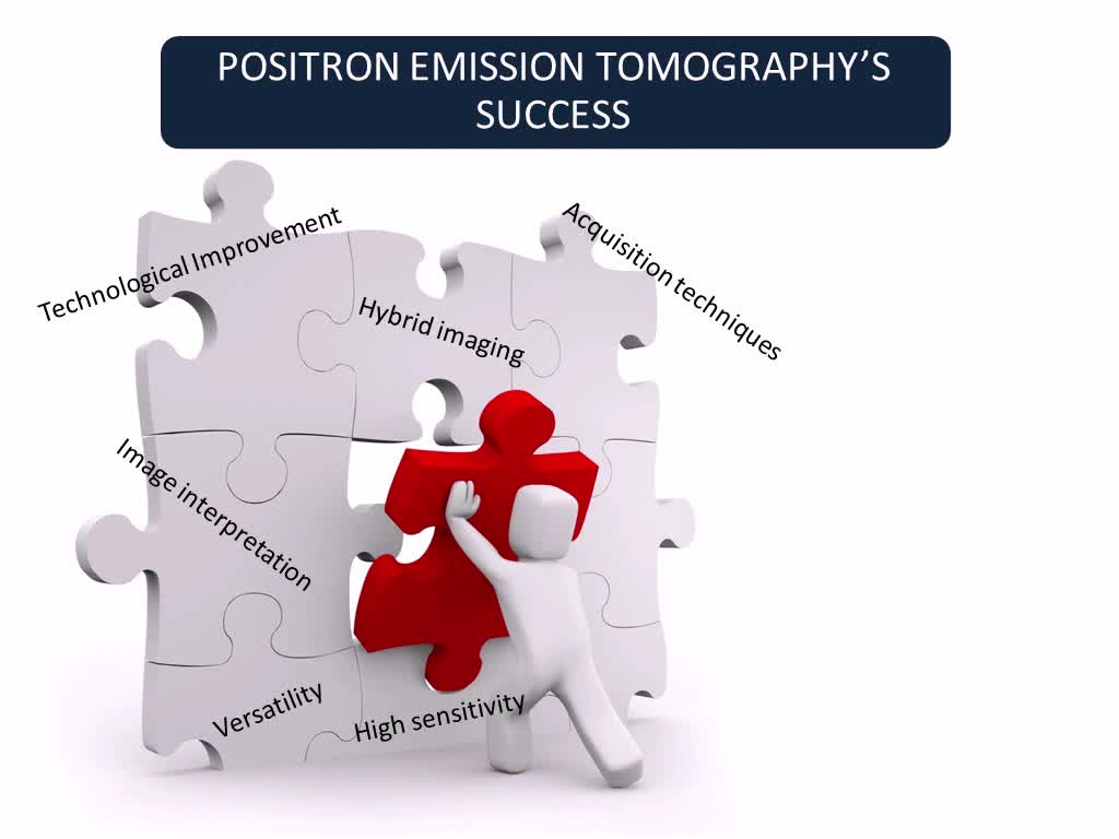 Methods What Tracer beyond FDG