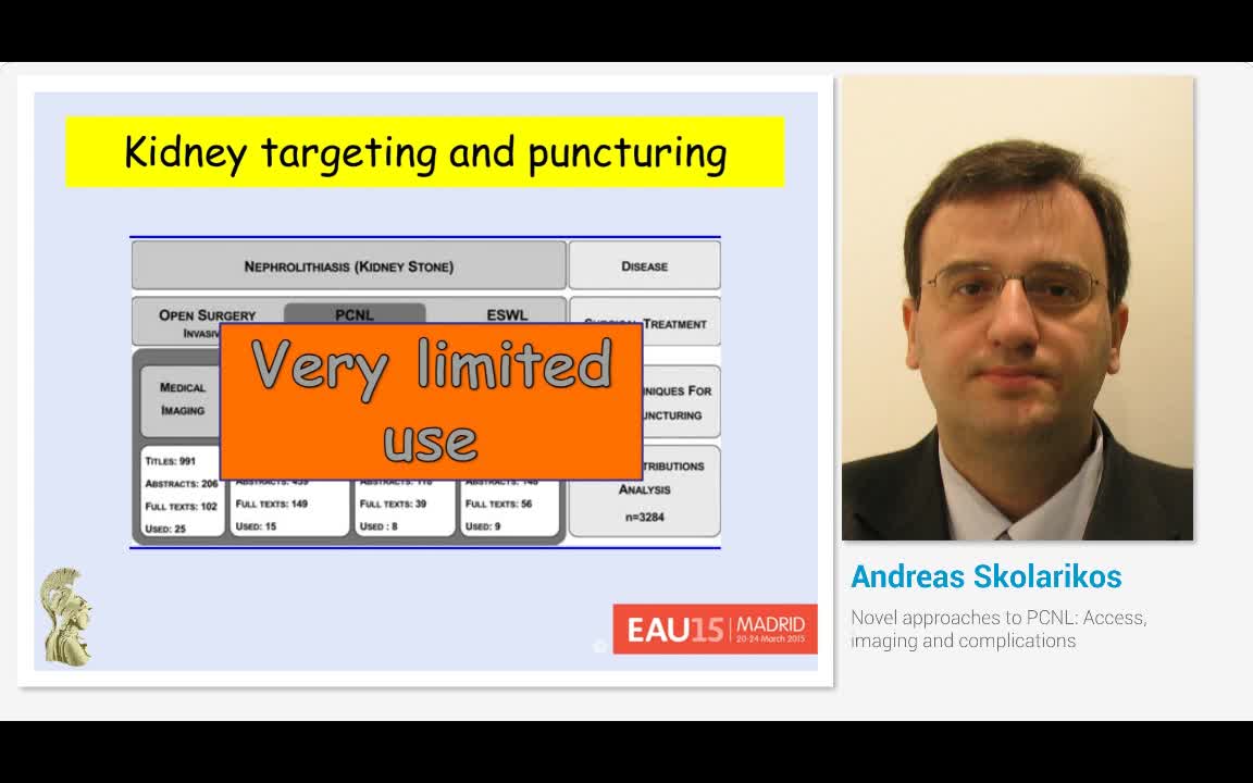 Novel approaches to PCNL, Access, imaging and complications
