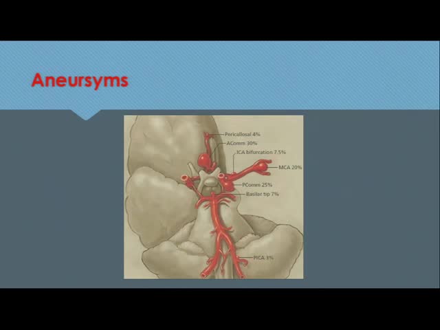 Current Management of Incidental and Asymptomatic Cerebrovascular Lesions Appraoch to Unruptured Aneurysms and AVMs