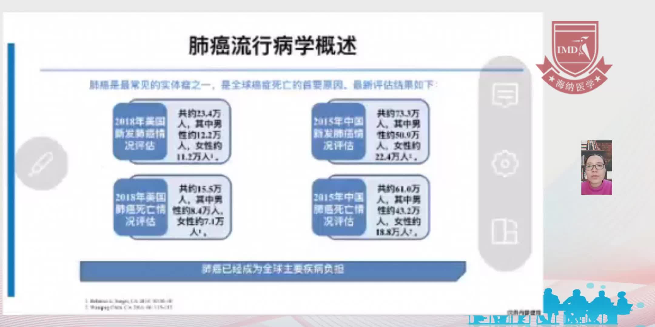 常娜-肺部肿瘤科普讲座