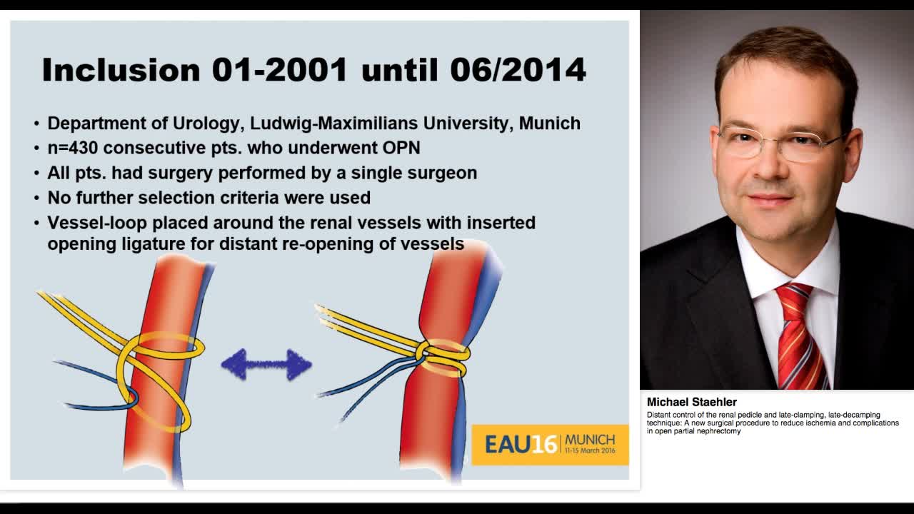 Distant control of the renal pedicle and late-clamping, l-