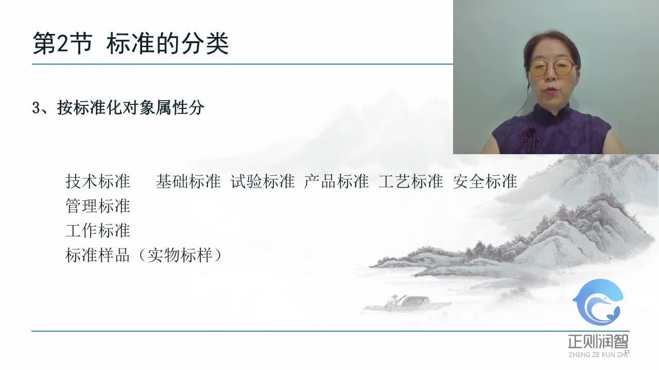 02标准化基础知识概述-标准的分类-马莉院长3