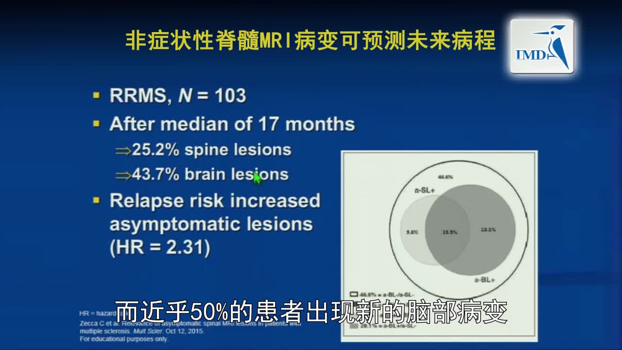 MRI与MS：一幅图是否值得冗言赘述？（3）