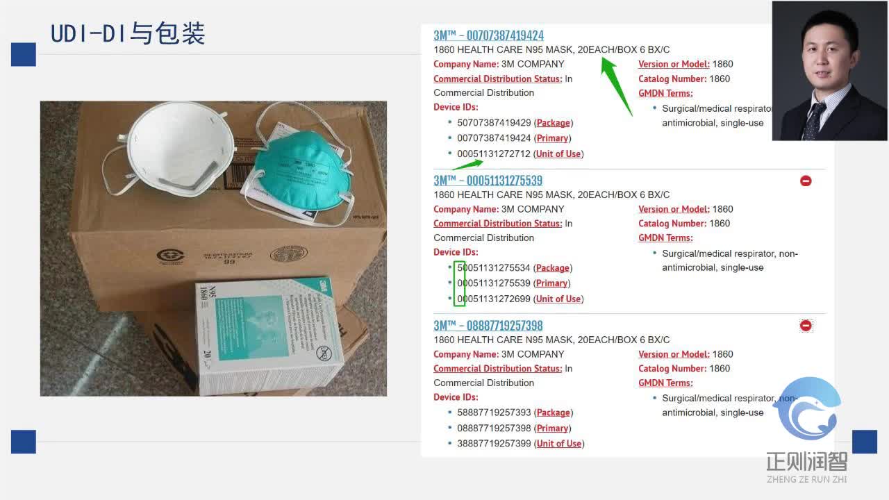    医疗器械唯一标识系统介绍：标识分析和应用1