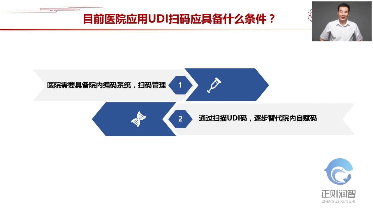 03医疗器械UDI应用实践--医院如何实现-安峥处长1