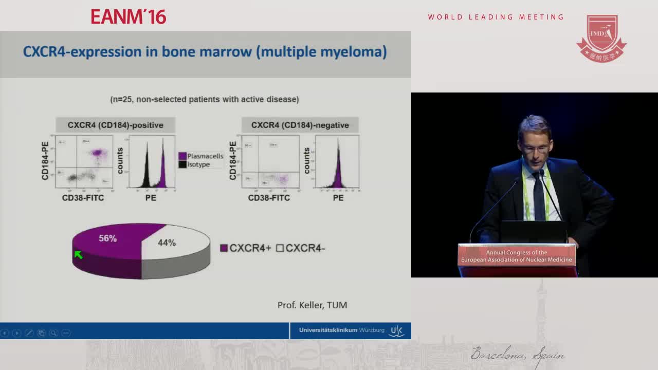 血液病和实体瘤的CXCR4成像2