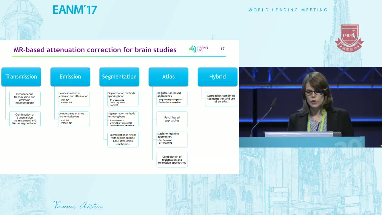 基于MR的脑衰减校正3