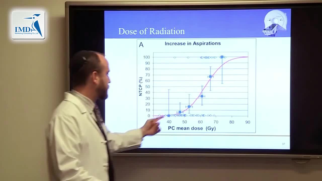 喉癌易发人群、成因和治疗（5）